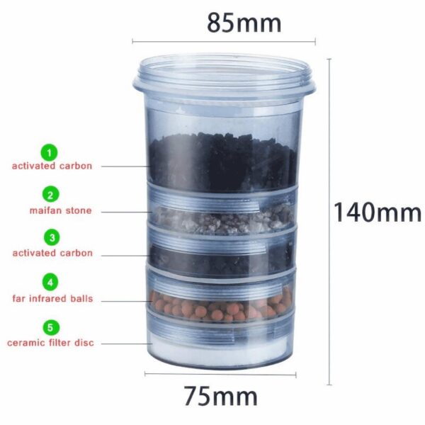 Mineral Filter Pot 5 Stage Water Filter Cartridge